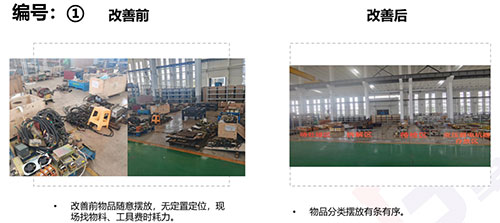 【創(chuàng)新創(chuàng)力系列之精益生產(chǎn)專題】精益管理項目專題報告(圖1)